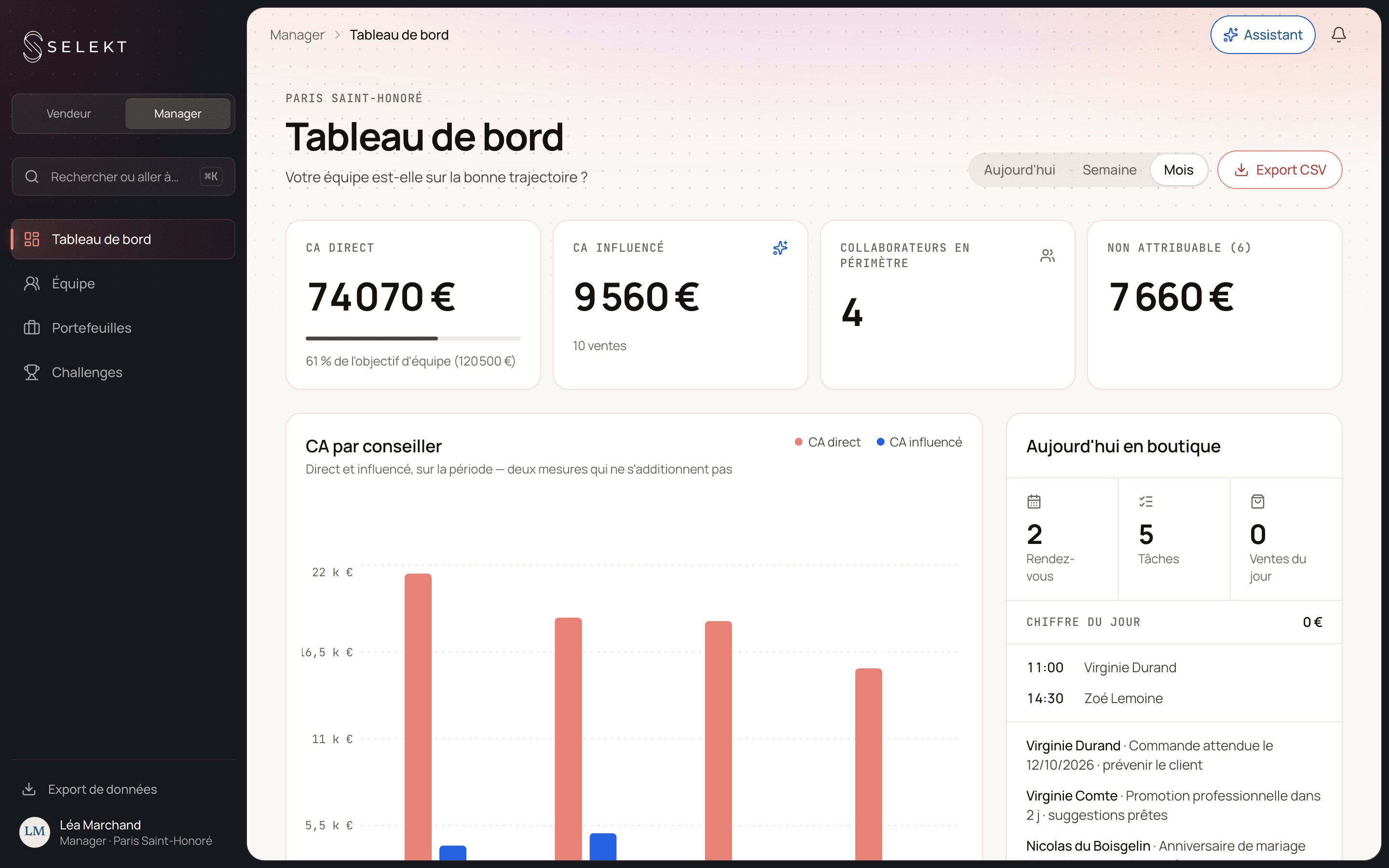 Selekt — tableau de bord de la boutique